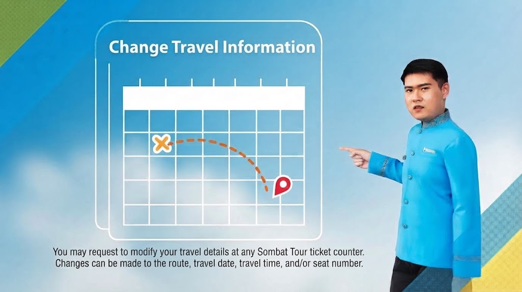 Changing Travel Information